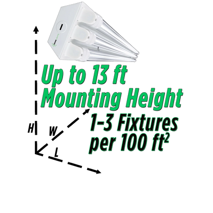 4ft. LED BOLT® GEN 2.0 – 3 Lamp LED Shop Light – Clear 10,800 lumens - Calc