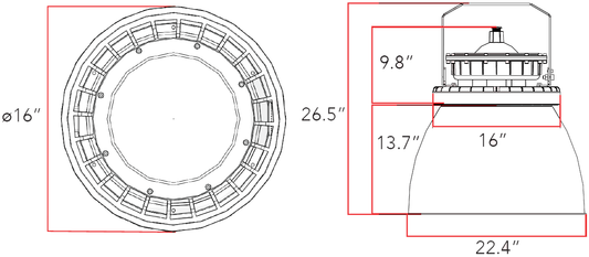 LED Explosion Proof Light Fixtures (C Series)