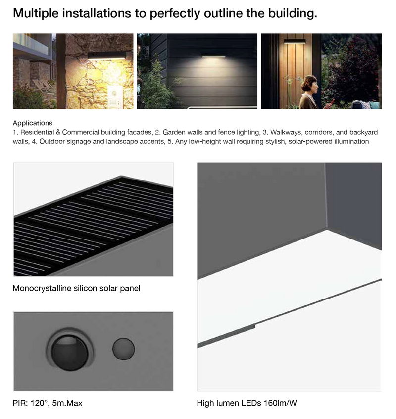PrimeLights Solar - Solar Powered Monolith Wall Pack Light 1.5W, 1000 Lumens