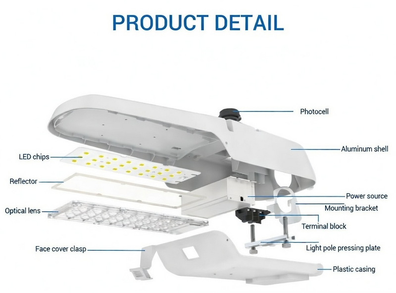 Steel Tech Lights 150W LED Street Light – 20,000 Lumens – 347-480V