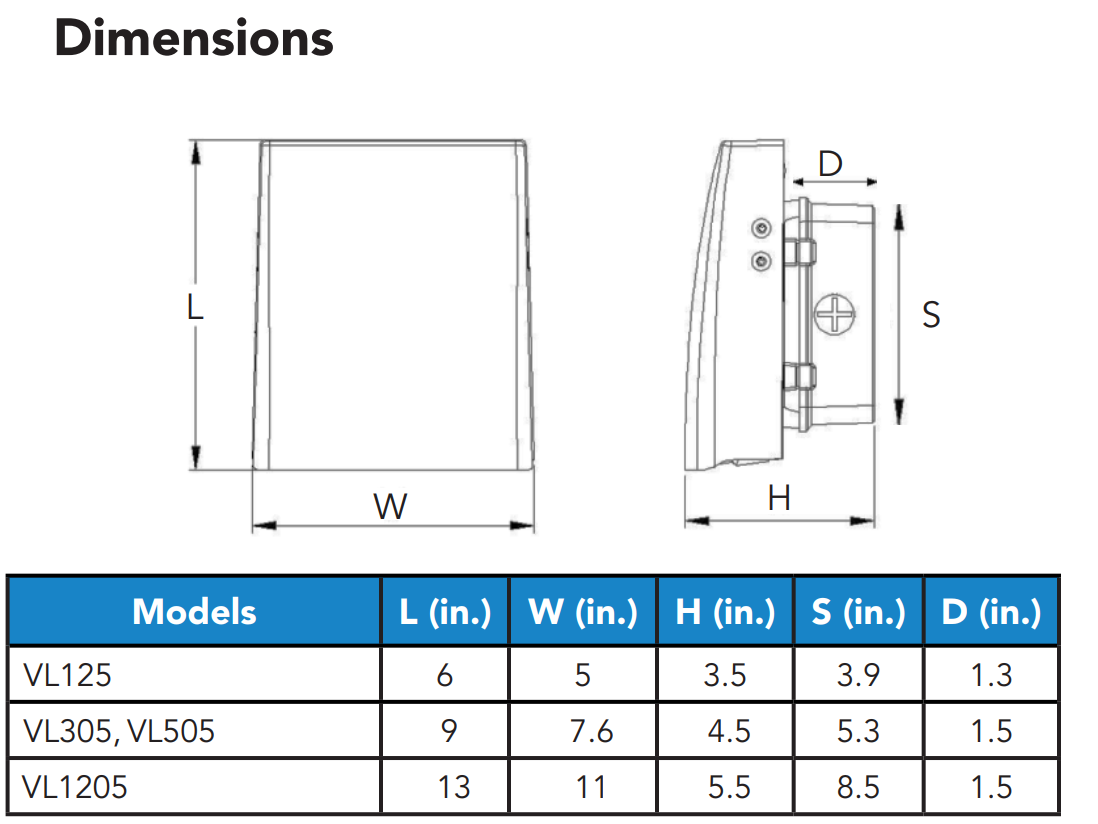 Howard VL505 50W LED Versalite Wallpack 120-277v