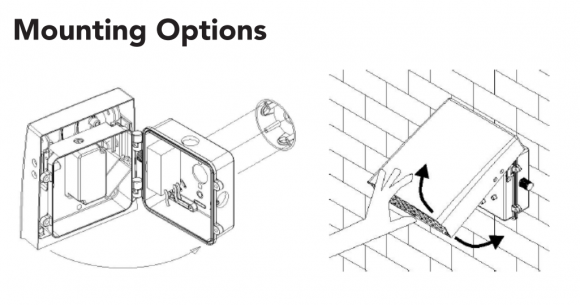 Howard VL1205 120W LED Versalite Wallpack 120-277v