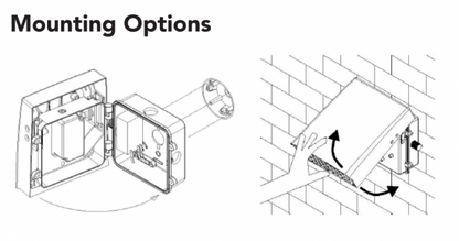 Howard VL505 50W LED Versalite Wallpack 120-277v